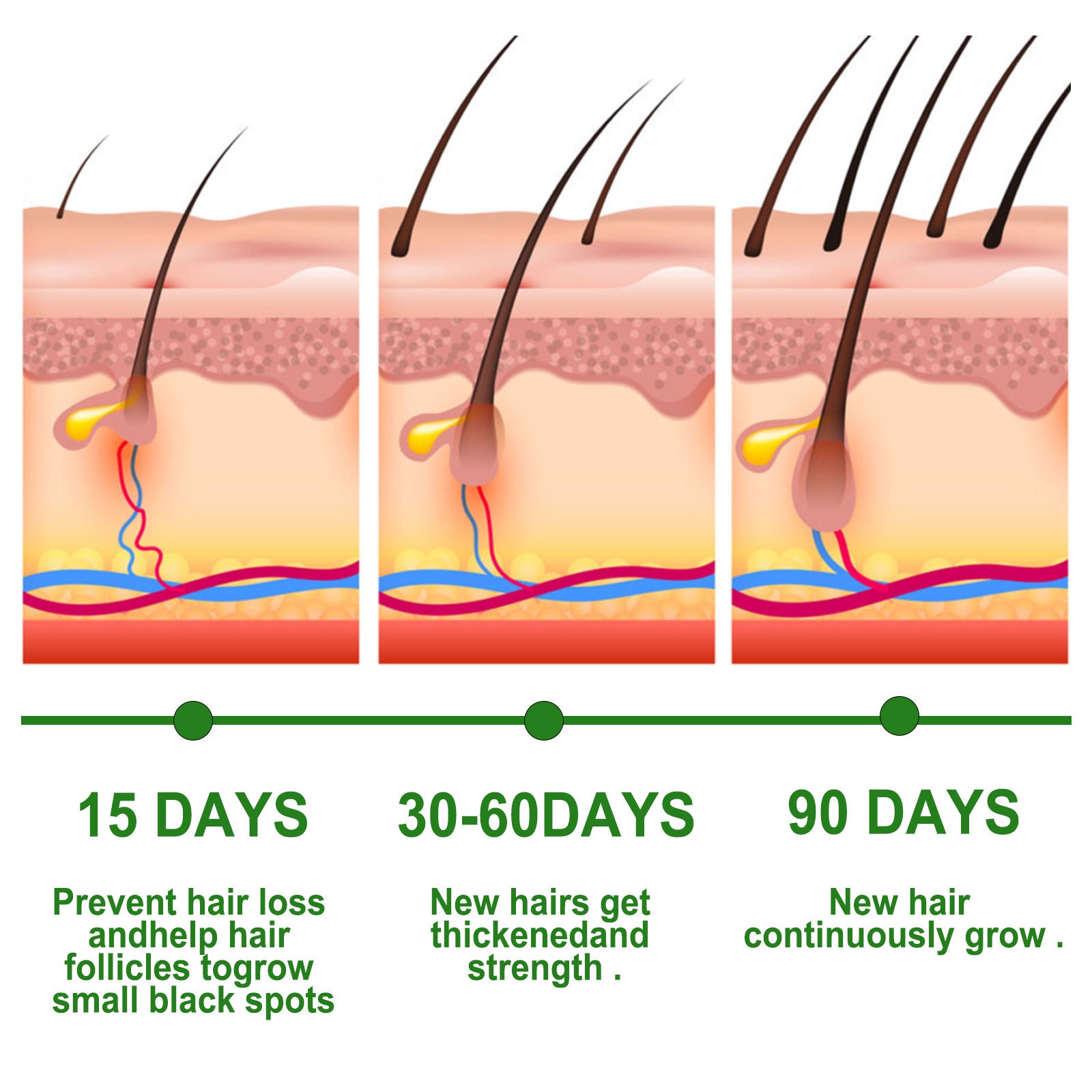 Rosemary Nourishing Hair Care Oil — Anti-Breakage Formula